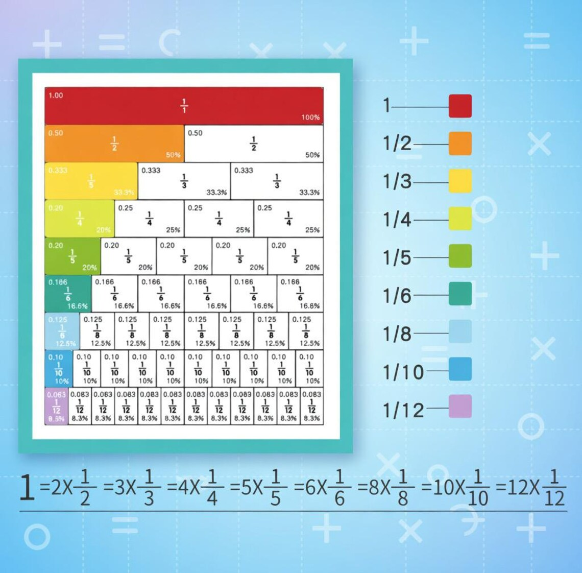 Wooden Montessori Fraction Book with Magnetic Pieces - Math Teaching Aid for Kids