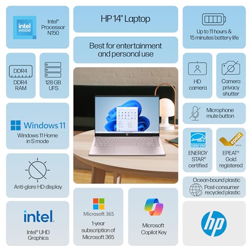 Student Laptop 8GB RAM