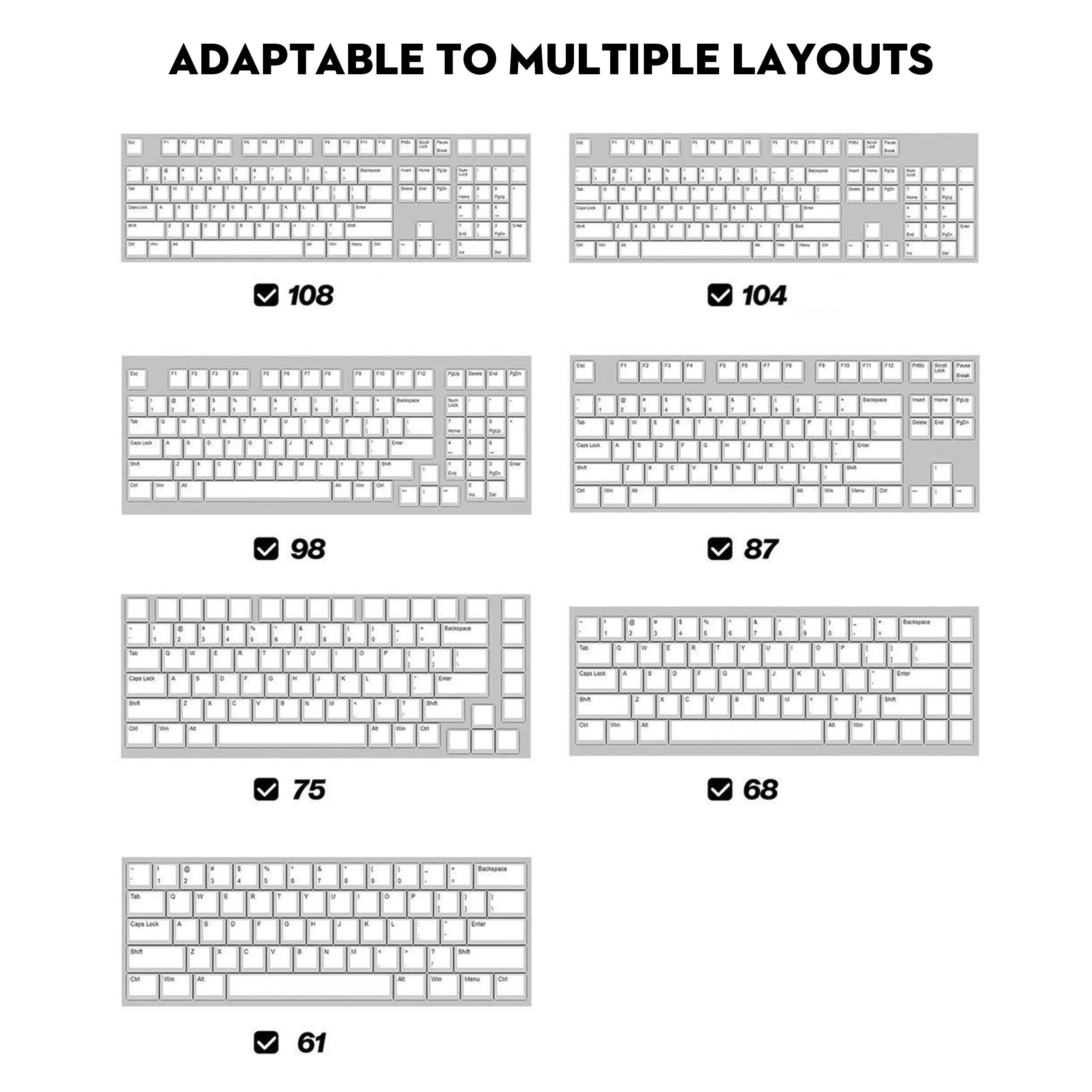 Illustrated Mechanical Keycap Set